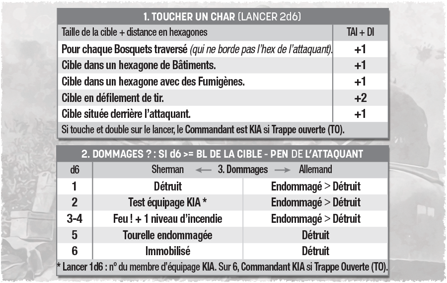 SS-grafica-05-FR